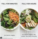 Carrot salad