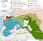 syria jan 2019