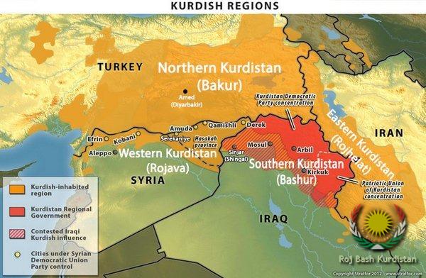 FutureofKurdistan